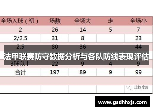 法甲联赛防守数据分析与各队防线表现评估