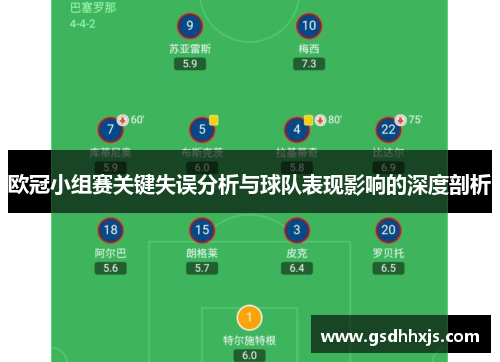 欧冠小组赛关键失误分析与球队表现影响的深度剖析